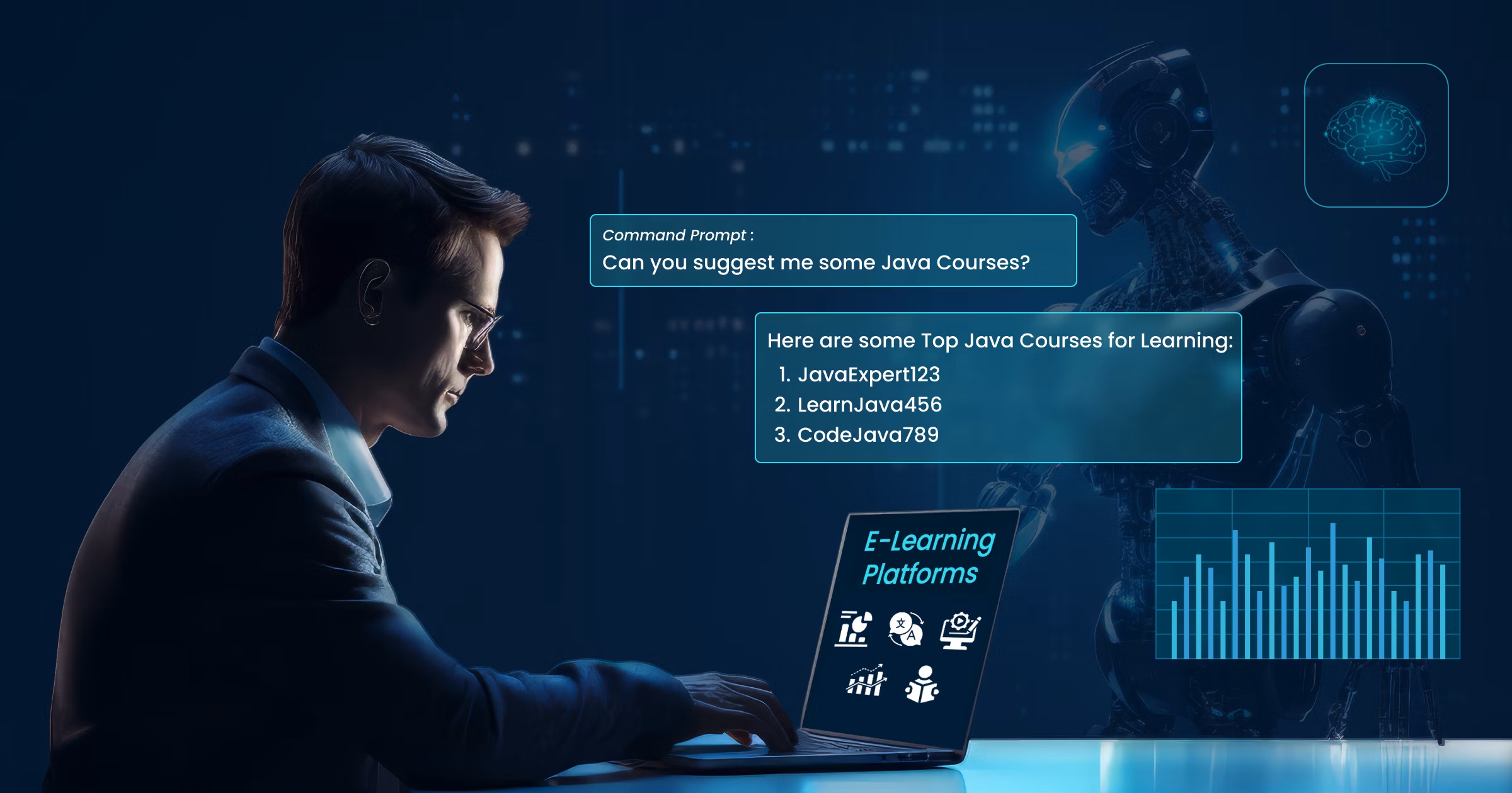 AI Education Background